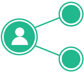 Your Online Identity